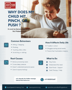 Sensory Behaviours in Children